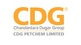CDG Petchem Ltd Q4FY25 consolidated loss at Rs. 31.42 lakhs